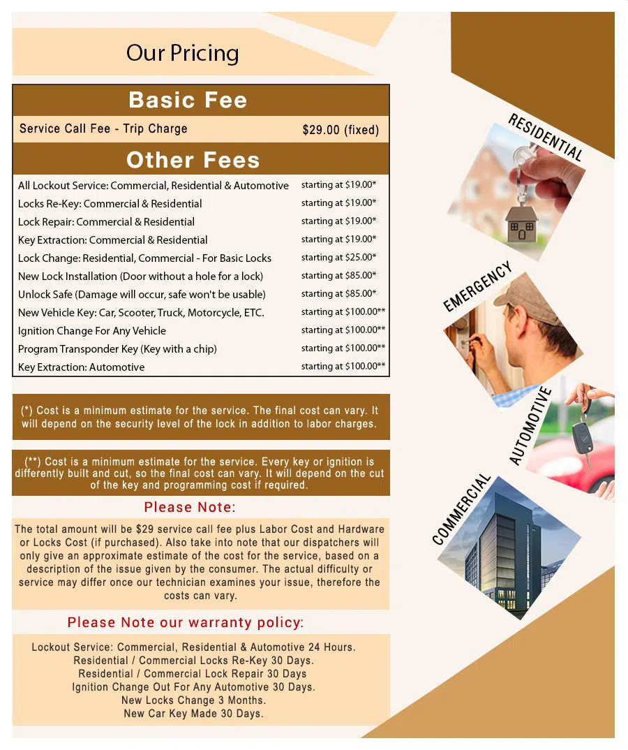 Largo Expert Locksmith Largo, FL 727-378-0534